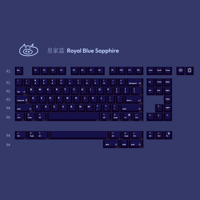 LeleLab Gems PC Keycaps Set