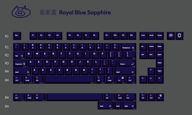 LeleLab Gems PC Keycaps Set