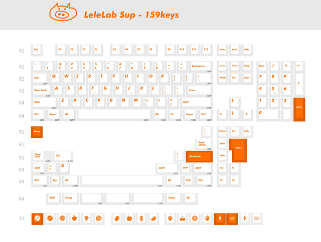 LeleLab X Sensy SupSup Juicy Keycap Set