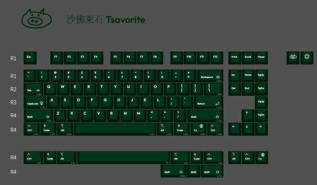 LeleLab Gems PC Keycaps Set