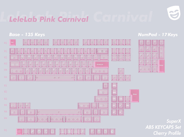 LeleLab SupSup Pink Carnival Keycap Set