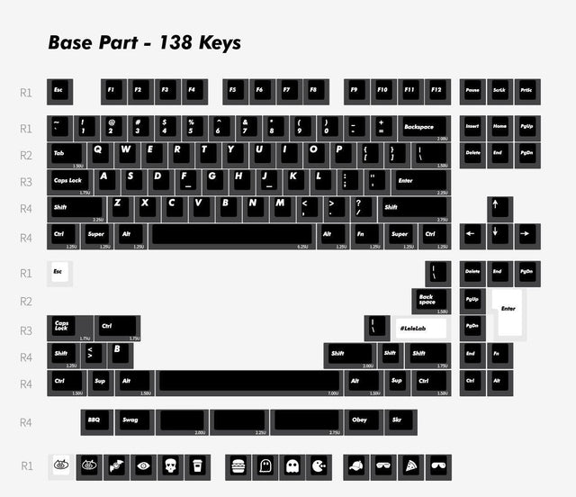 LeleLab SupSup Black Keycap Set