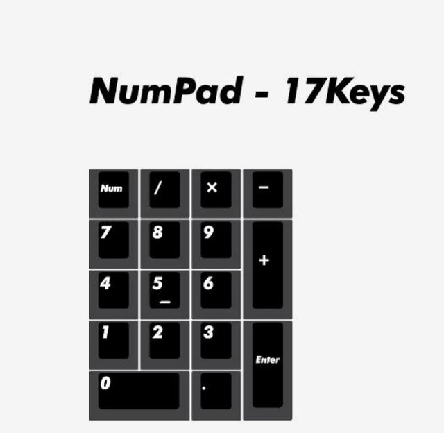 LeleLab Supsup Black Keycap Set