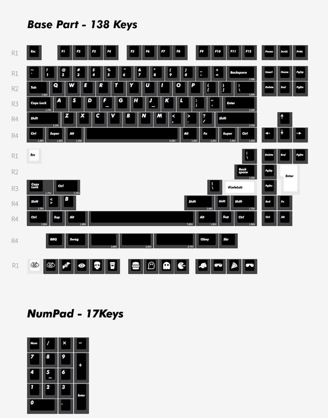 LeleLab Supsup Black Keycap Set