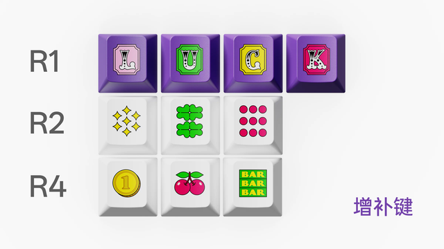 LeleDesign x Mozkito Leee Mechanical Numpad/Macropad
